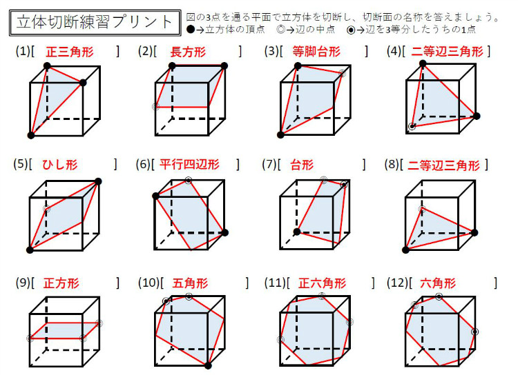 中学生・立方体の切断・解答