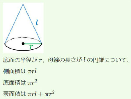 中学生・円すいの側面積・表面積