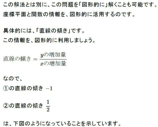 中学生・一次関数を図形的に解く