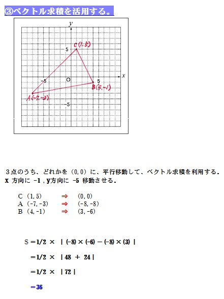 公理・定義・定理