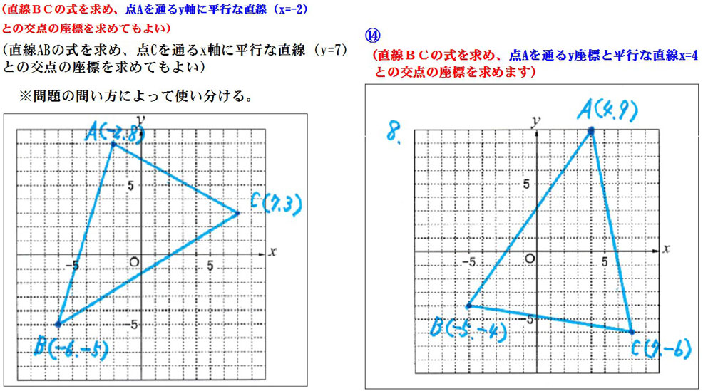 解説画像