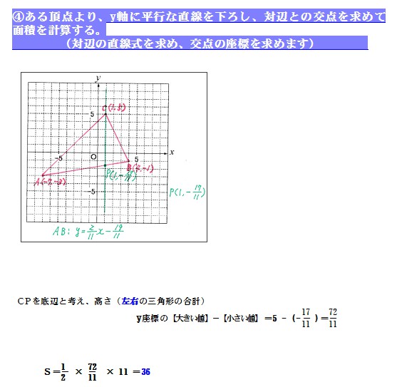 解説画像