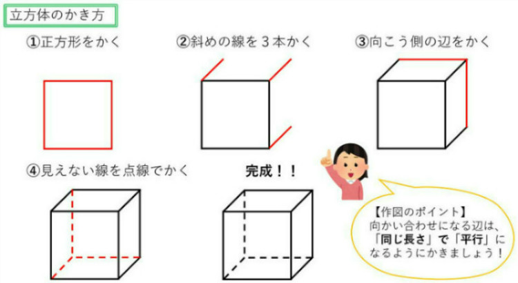 中学生・立方体の切断