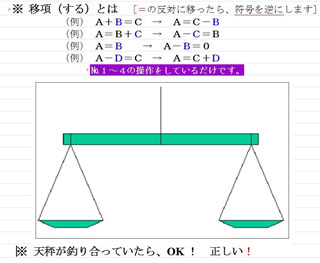 等式と恒等式