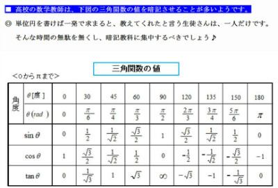 高校生・三角関数